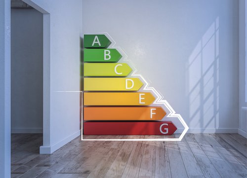 Die europäische Energieampel visualisiert in einer Wohnung
